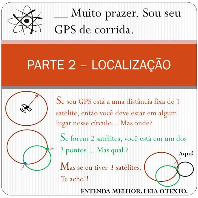 Você usa seu GPS do jeito errado – Runners Brasil